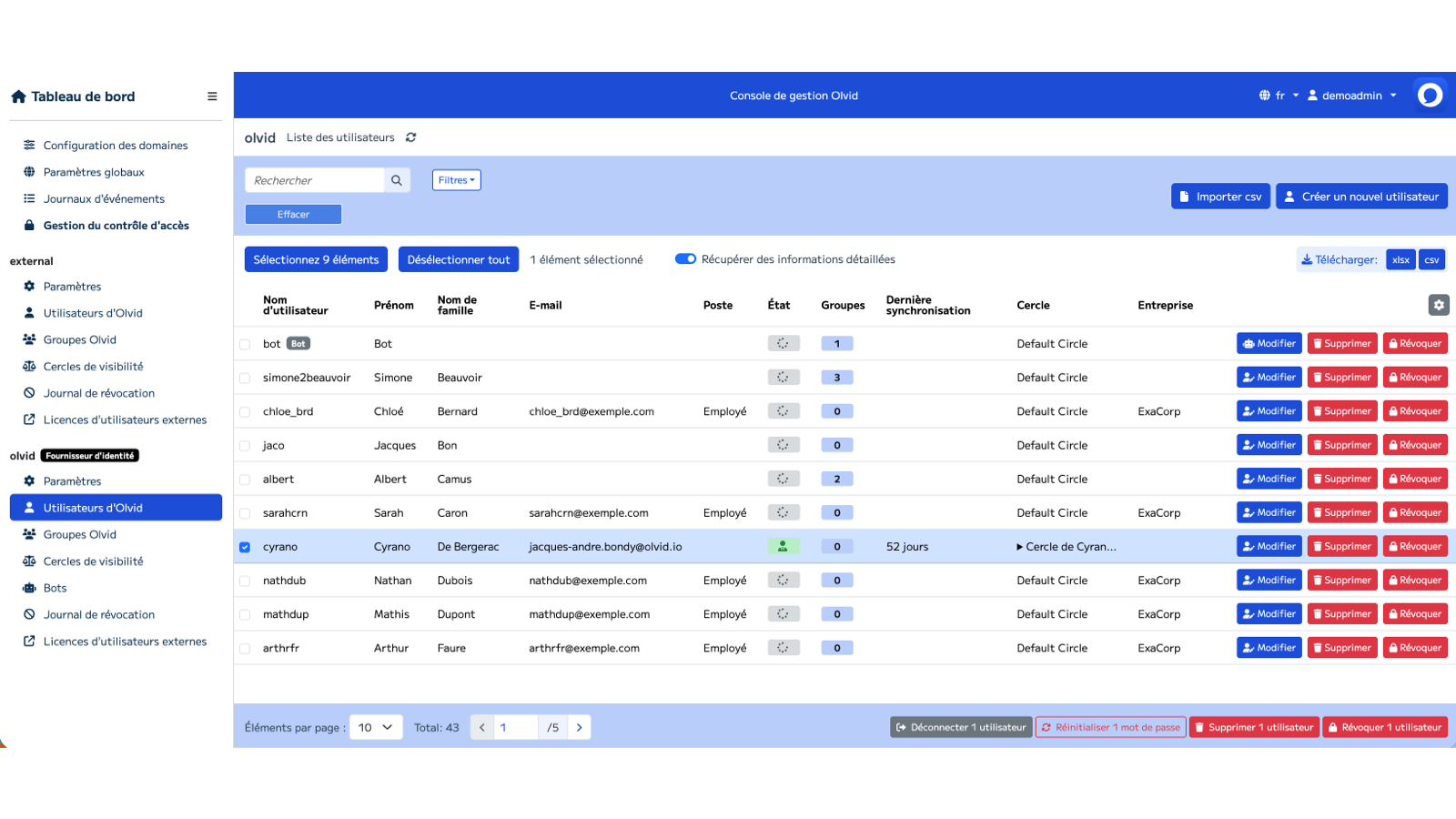 Console d'administration Olvid