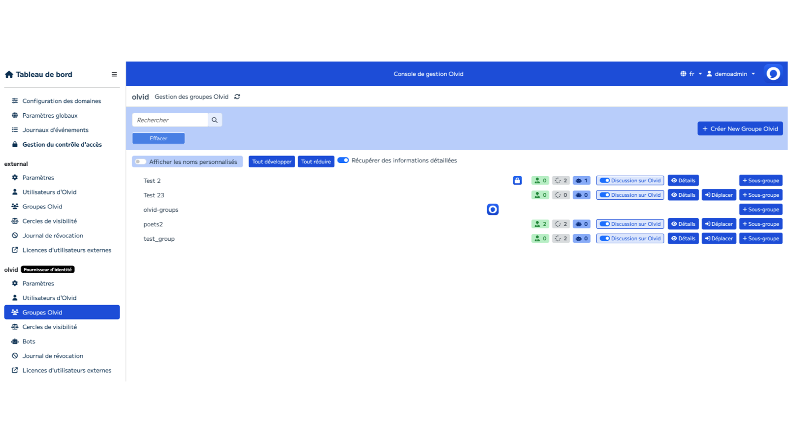 Console d'administration Olvid