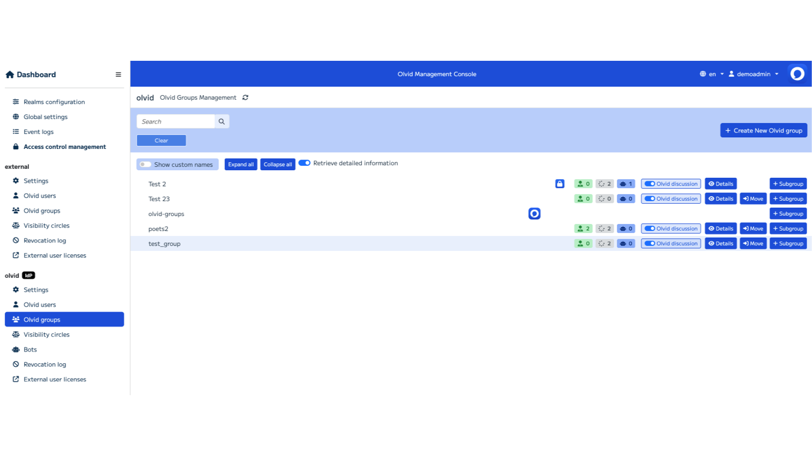 Olvid Management Console